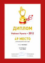 Рейтинг Рунета – 2012